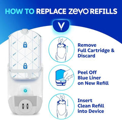 Zevo Flying Bug Trap Refills, 2 Pack Cartridges, Compact Solution for Indoor Insect Control