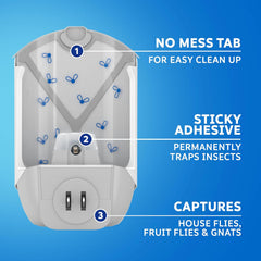 Zevo Flying Insect Trap Refill Kit Mosquitoes and Other Insects Model 3
